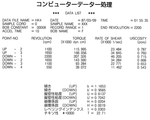 コンピューターデーター処理